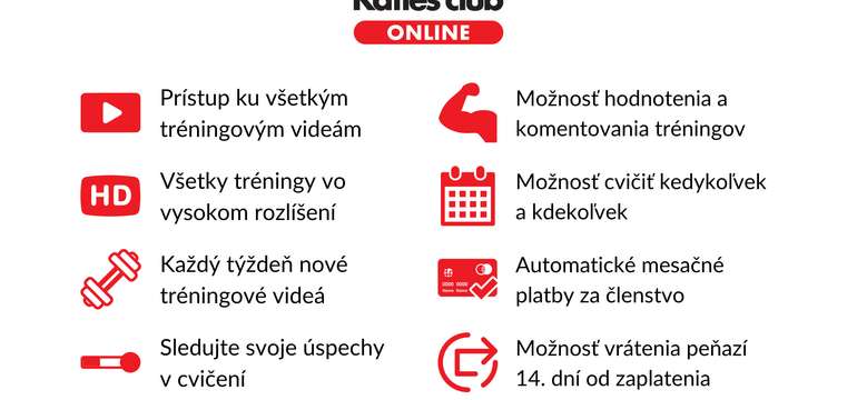 Prémiové členstvo v Katies club ONLINE - trénujte kdekoľvek a kedykoľvek s profesionálnym trénerským