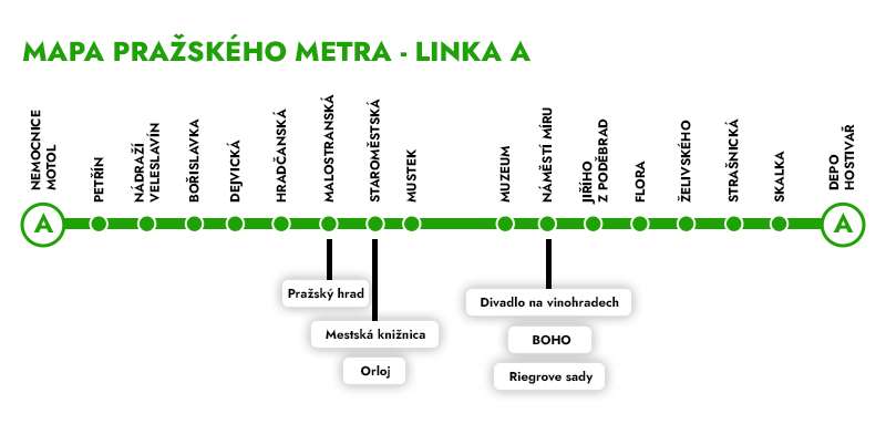 praha metro A