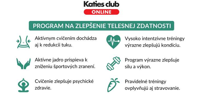 Kondičný kurz - online program plný intenzívnych tréningov
