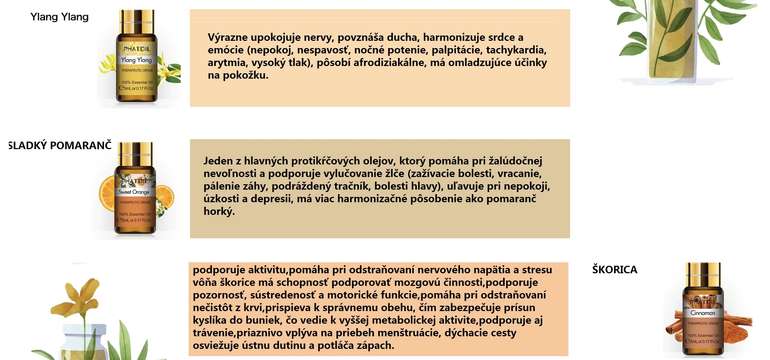 100 % čisté prírodné vonné esenciálne oleje v darčekovej sade (15x 5 ml)