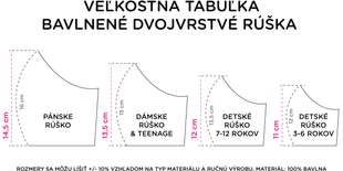 Veľkostná tabuľka