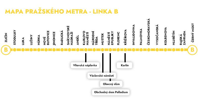 praha metro mapa B