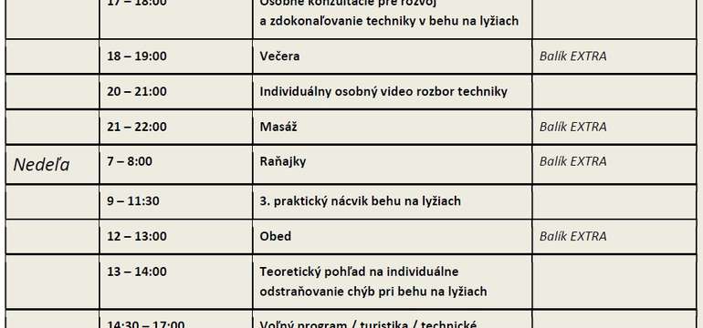 Špecializovaný víkendový kurz bežkovania - program