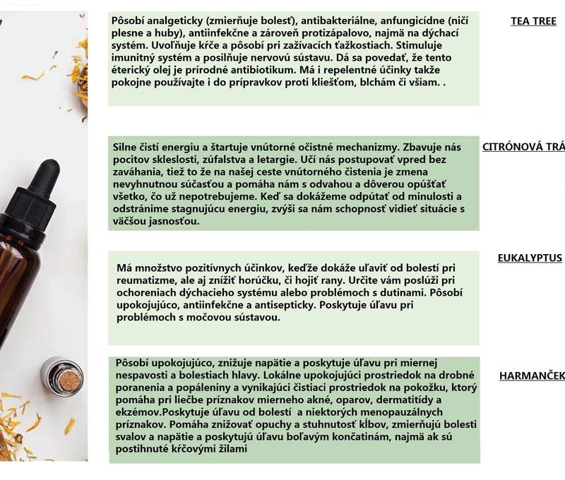 100 % čisté prírodné vonné esenciálne oleje v darčekovej sade (15x 5 ml)
