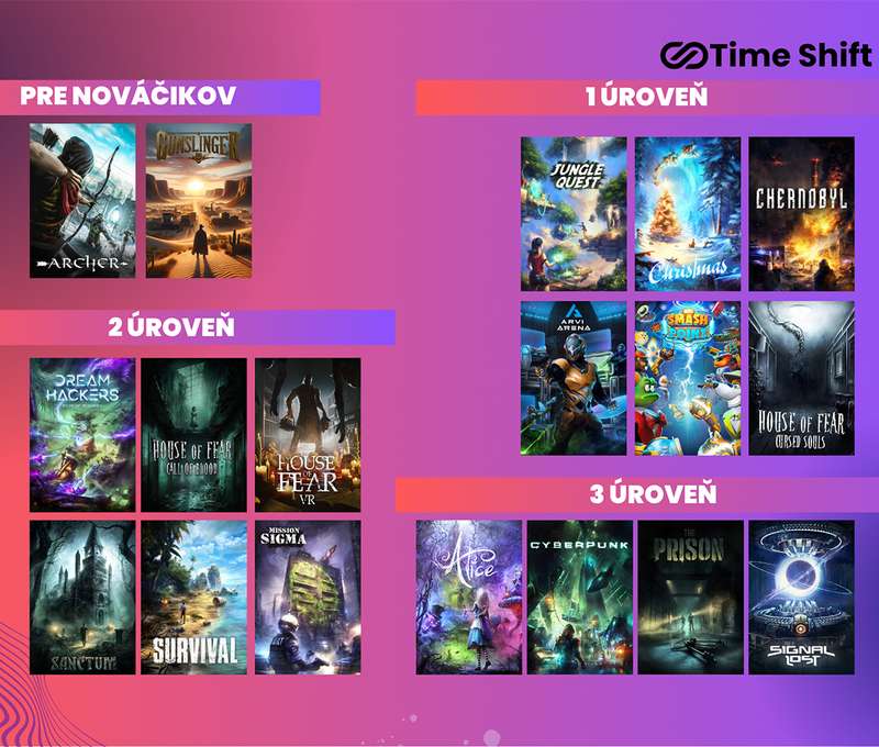 vZažite Virtuálnu Realitu s TimeShift Bratislava!