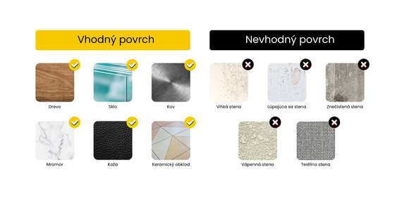 Miniobrazy s vlastnou fotografiou, ktoré jednoducho prilepíte na stenu/Slovensko