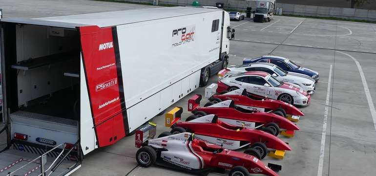 Pilotujte formulu na Slovakia Ringu