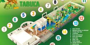 Orientačná mapa parku