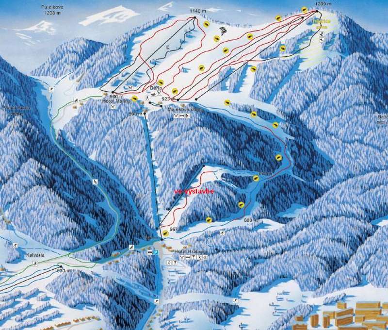 Malinô Brdo ski & bike park