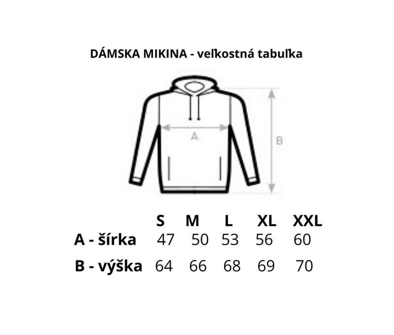 Tabuľka veľkostí