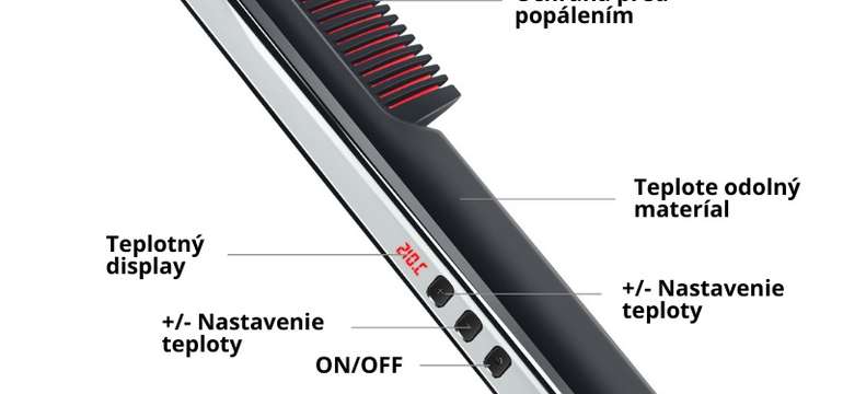 Práca so žehliacou kefou bude o chvíľu rovnako jednoduchá ako obyčajné česanie