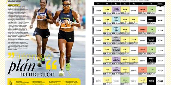RUNNING – Ročné predplatné pre každého, kto miluje beh/Slovensko