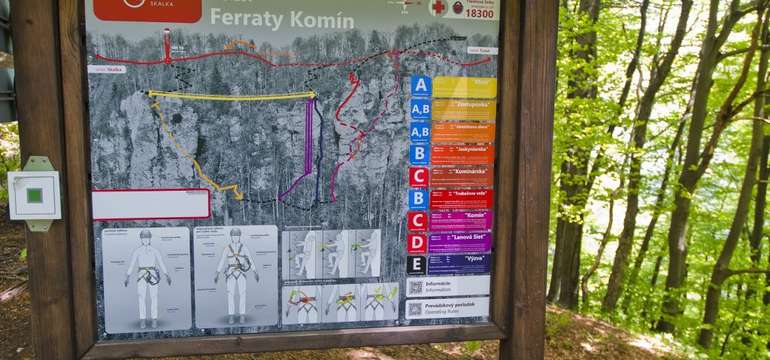 Zapožičanie ferratového setu na 4 hodiny alebo 1 deň