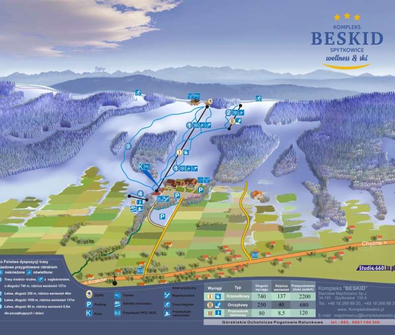 Kompleks Beskid*** stojí hneď pri lyžiarskom svahu