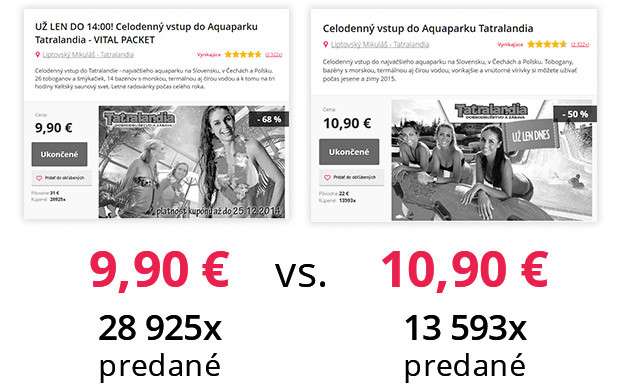 tatralandia predaj cena