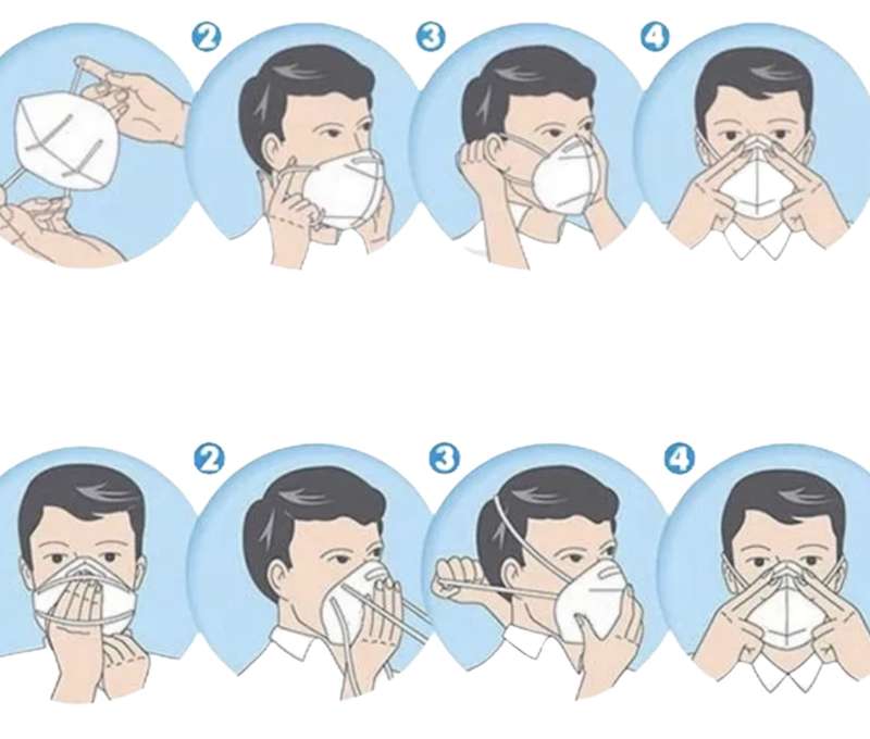 Návod na správne nasadenie respirátora