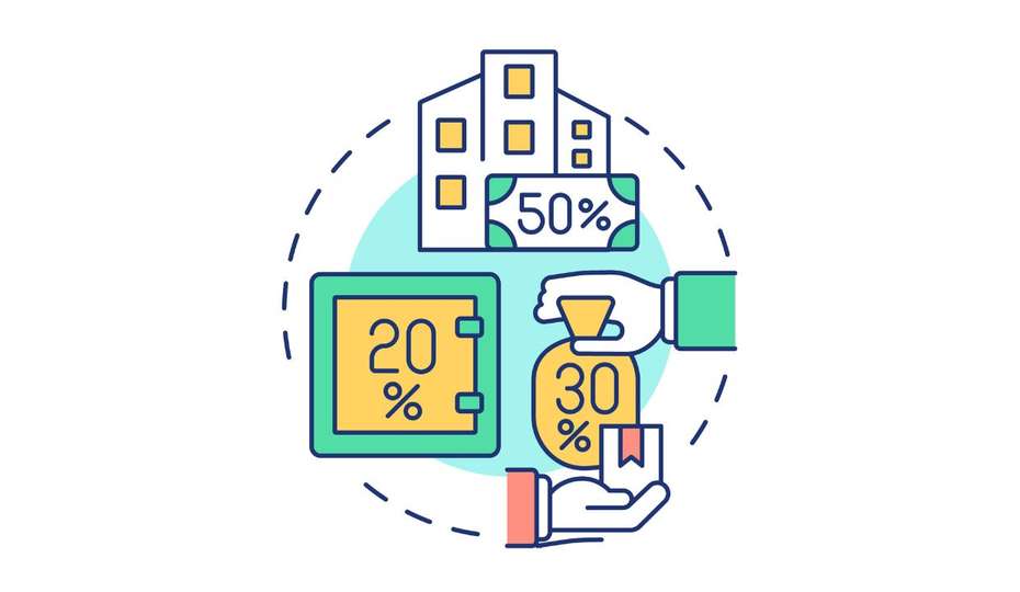 metóda šetrenia pomocník