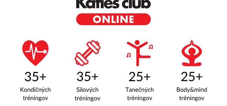 Prémiové členstvo v Katies club ONLINE - trénujte kdekoľvek a kedykoľvek s profesionálnym trénerským