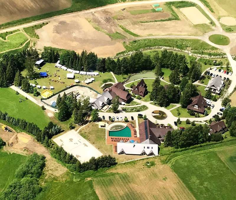 Pohľad z vtáčej perspektívy