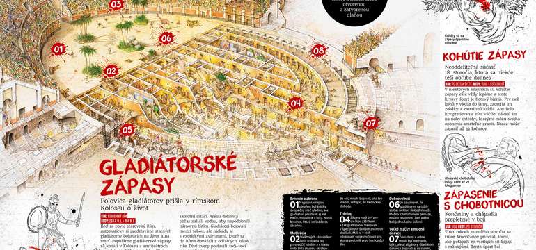Ročné predplatné časopisu Pravdivá História