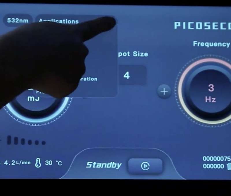 Odstraňuje sa PicoPro laserom najnovšej generácie