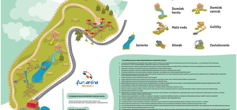 Mapa atrakcií