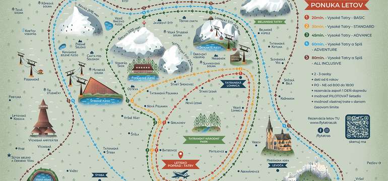 Mapa jednotlivých letov