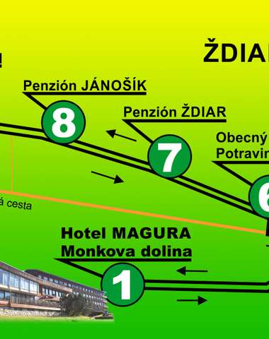 Trasa vláčika Maguráčika - odchod je od hotela Magura