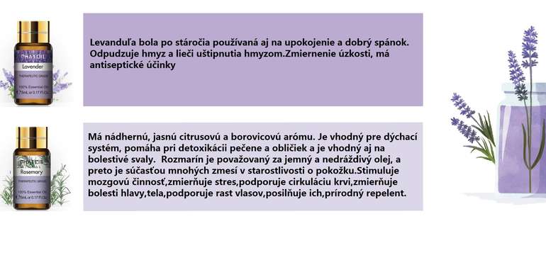 100 % čisté prírodné vonné esenciálne oleje v darčekovej sade (15x 5 ml)